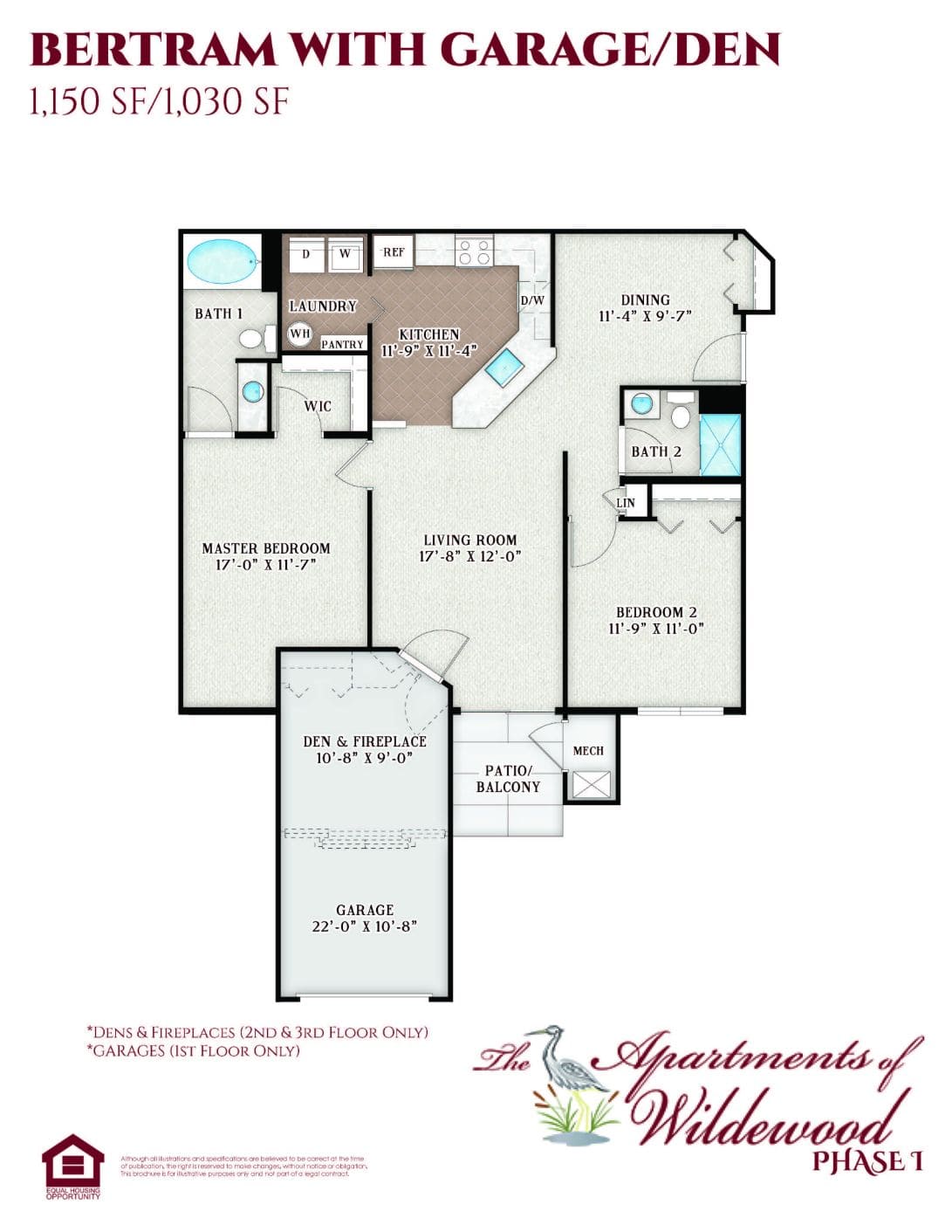 The Bertram